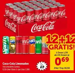 Interspar Coca-Cola Limonaden Angebot