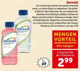 Interspar Electrolit Angebot