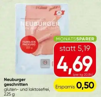 Neuburger geschnitten