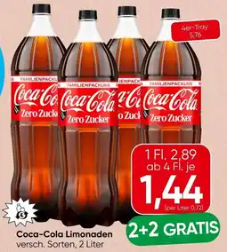 Spar Coca-Cola Limonaden Angebot