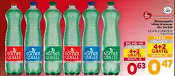 Billa Römerquelle Mineralwasser Angebot