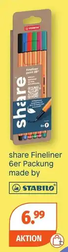 Müller share Fineliner Angebot