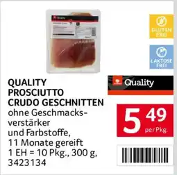 Transgourmet Quality Prosciutto Crudo Geschnitten Angebot