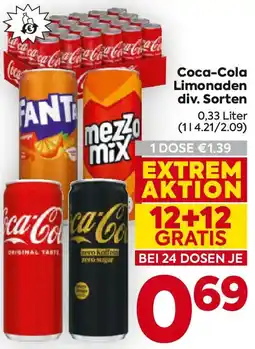 Billa Coca-Cola Limonaden Angebot