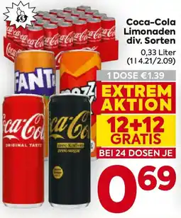 Billa Coca-Cola Limonaden Angebot