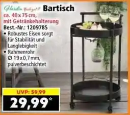 Norma Bartisch Angebot