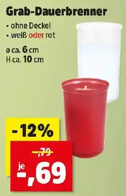 Thomas Philipps Grab-Dauerbrenner Angebot
