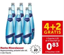 Interspar Montes Mineralwasser Angebot