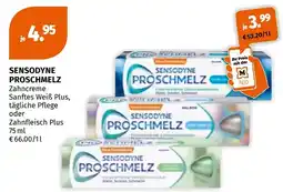 Müller Sensodyne Proschmelz Zahncreme Angebot