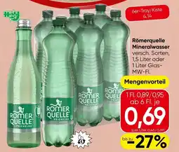 Spar Römerquelle Prickelnd Angebot