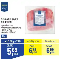 Metro Schönbrunner Schinken Angebot