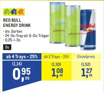 Metro Red Bull Energy Drink Angebot