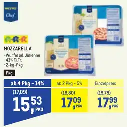 Metro METRO Chef Mozzarella Angebot