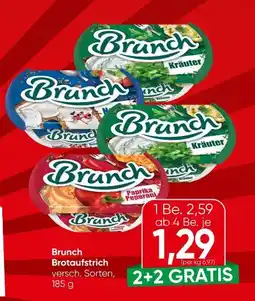 Eurospar Brunch Brotaufstrich Angebot