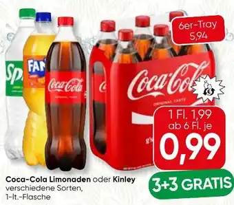 Coca-Cola Cola