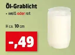 Thomas Philipps Öl-Grablicht Angebot