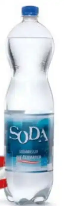 Hofer Sodawasser Angebot