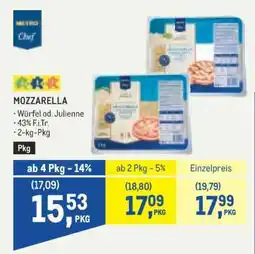 Metro Mozzarella Angebot