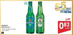 Metro Heineken Angebot