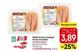 Eurospar SPAR Feinstes Geflügel Hendl-Innenfilet Angebot
