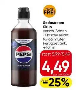 Eurospar Sodastream Sirup Angebot