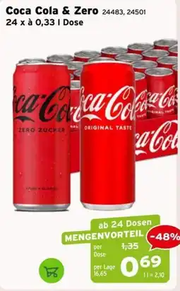 Salzburger Lagerhaus Coca Cola & Zero Angebot