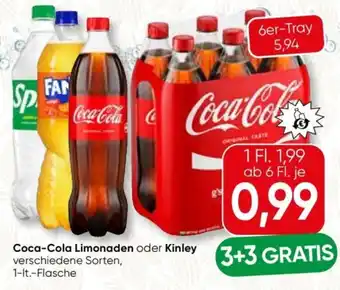 SPAR Gourmet Coca-Cola Limonaden Angebot