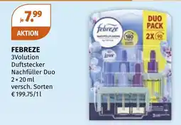 Müller Febreze 3Volution Duftstecker Angebot