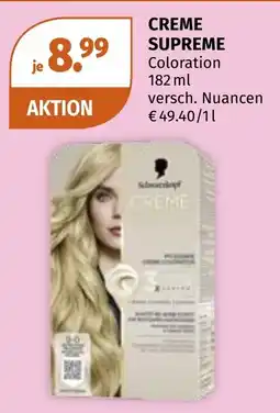 Müller Creme supreme coloration Angebot