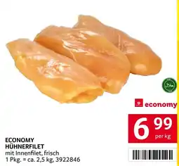 Transgourmet economy Hühnerfilet Angebot