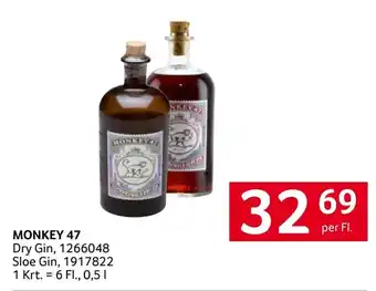 Monkey 47 Dry Gin, Sloe Gin