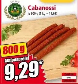 Norma Cabanossi Angebot