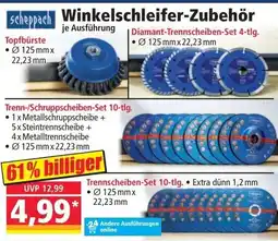 Norma Scheppach Winkelschleifer-Zubehör Angebot