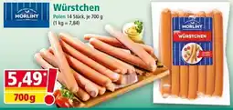 Norma Würstchen Morlinsky Angebot