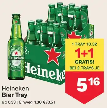Heineken Bier Tray