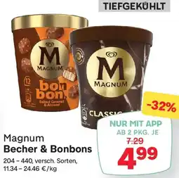 MPreis Magnum Becher & Bonbons Angebot