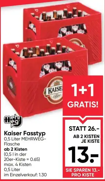 Kaiser Fasstyp