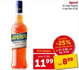 Interspar Aperol Angebot