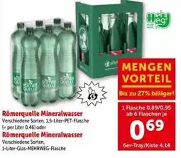 Interspar Römerquelle Mineralwasser Angebot