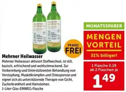 Interspar Mehrner Heilwasser Angebot
