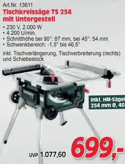 Zgonc Tischkreissäge TS 254 Angebot