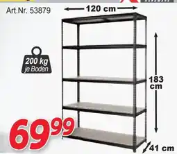 Zgonc Hardware Regal Angebot