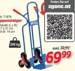 Zgonc Zgonc Puppensteiger Angebot