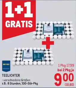 Metro Teelichter Angebot