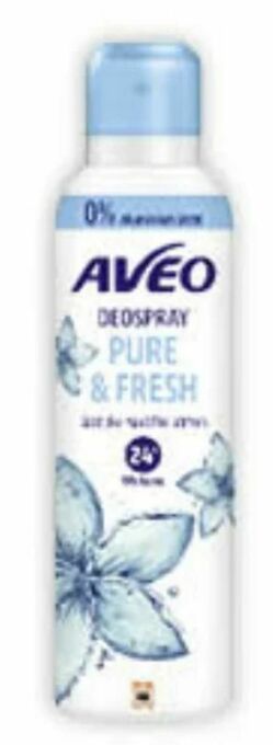 Müller Deospray Angebot