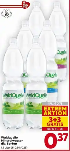 Billa Waldquelle Mineralwasser Angebot