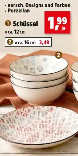 Thomas Philipps Schüssel Angebot
