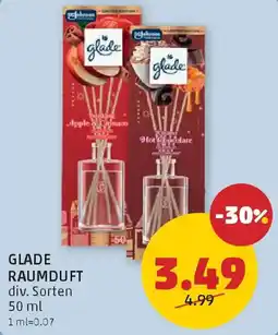 PENNY Glade Raumduft Angebot