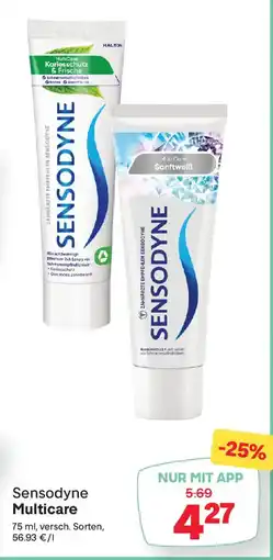 MPreis Sensodyne Multicare Angebot