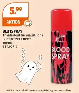 Müller Blood Spray Angebot
